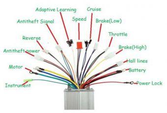 Контроллер 48V/500W (31A) угол: 60/120 град -Al
