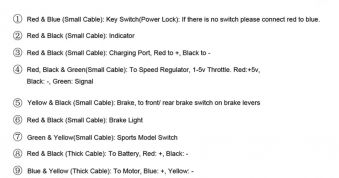 Контроллер 36 V/1000W-Al колектор к эл.дв. постоянного тока