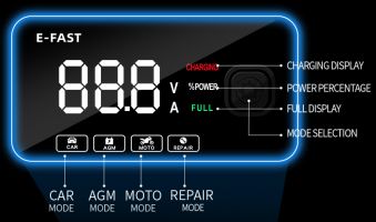 Зарядное Profi для свинцовых аккумуляторов 12V 100 Ah